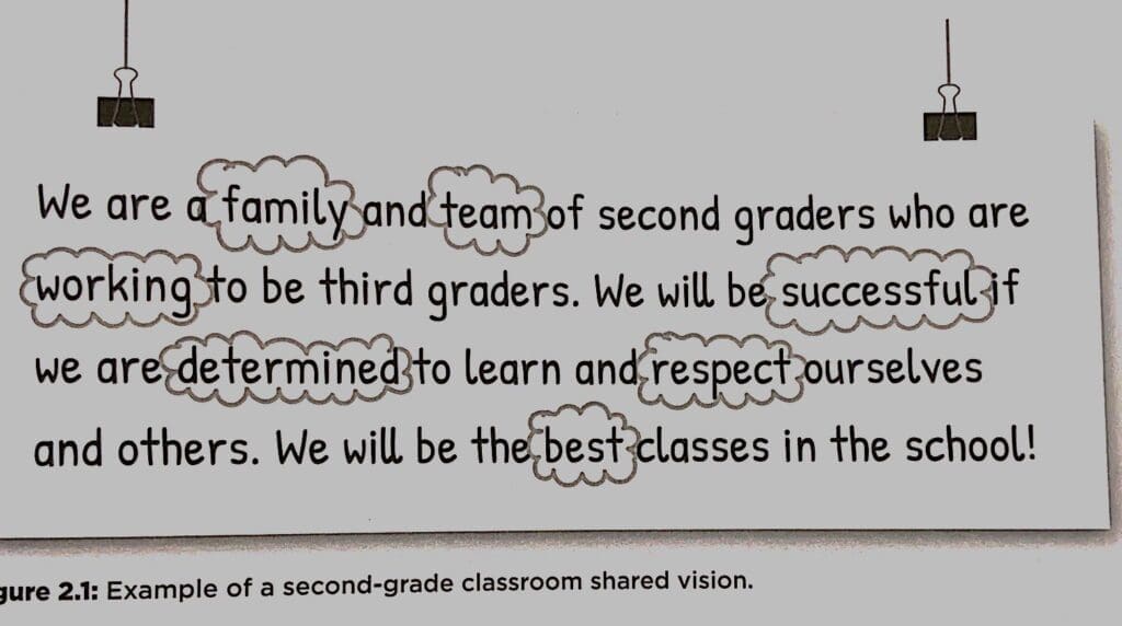 Shared Vision Image