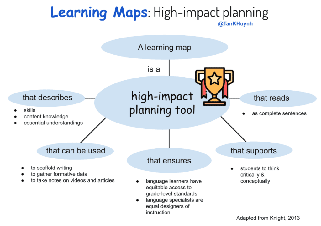 Learning Maps Image
