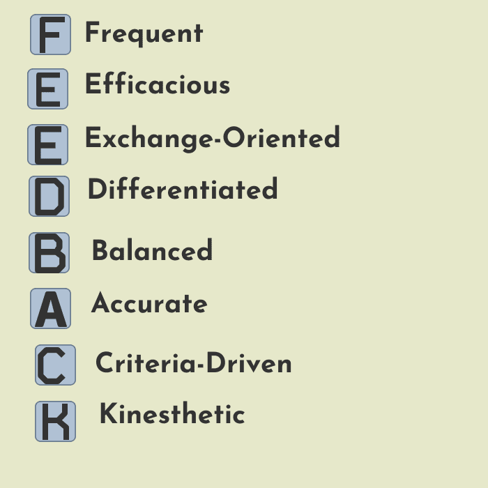 Feedback Acronym Image