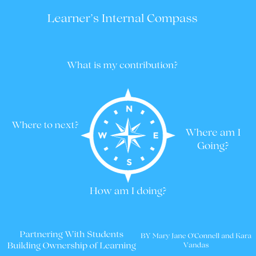 Learner Internal Compass Image