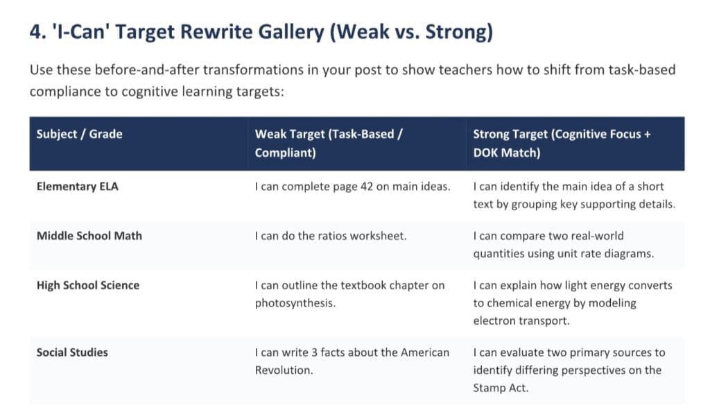 I Can Rewrite Gallery