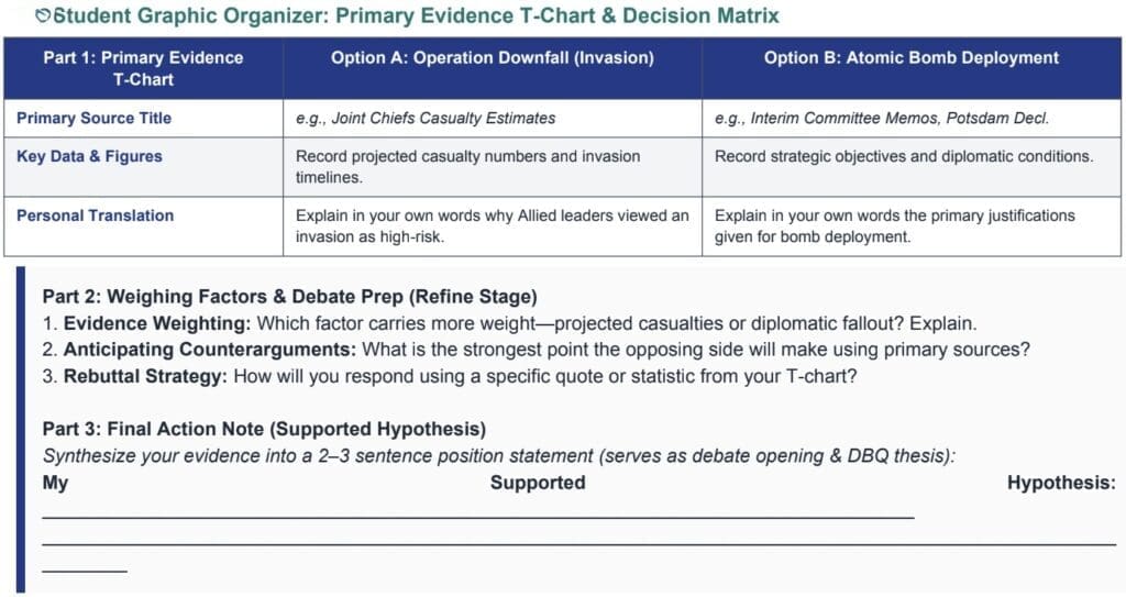 Student Graphic Organizer