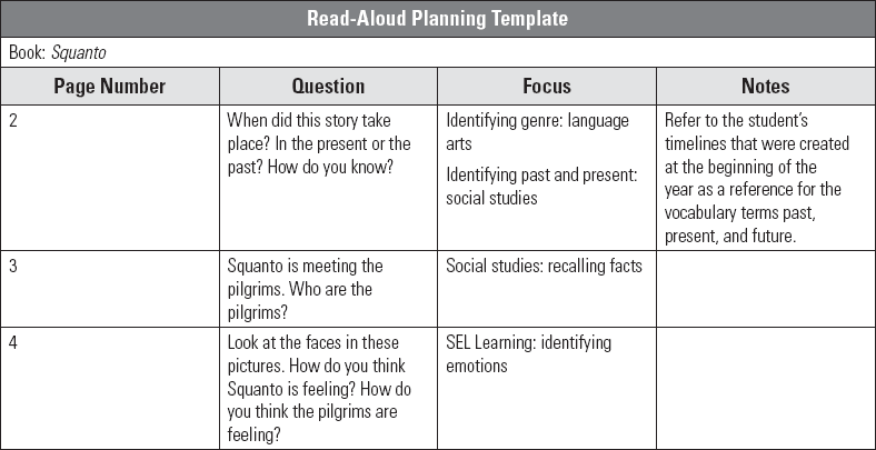 Interactive Planning Tool Part 1 Image
