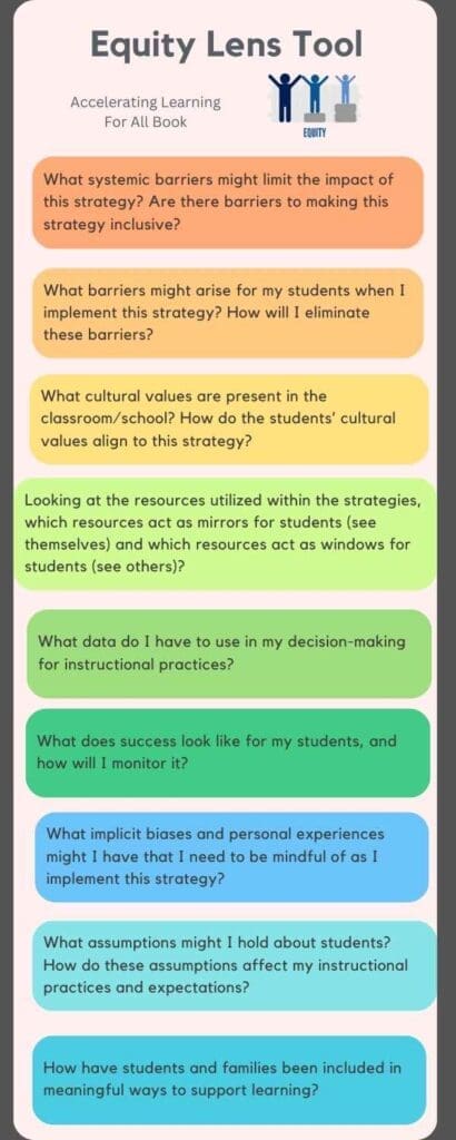 Equity Lens Tool image
