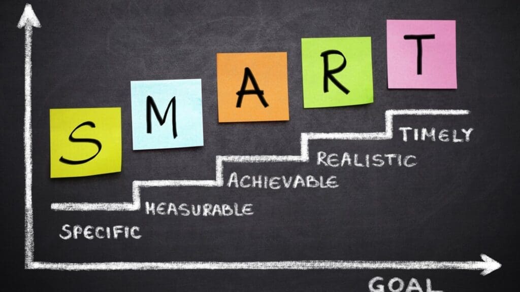 SMART Goals Image
